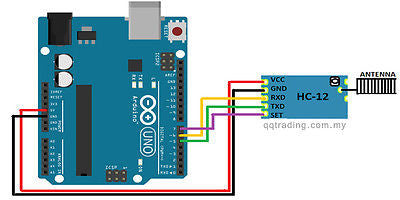 433Mhz Serial RF Module HC-12 1000M