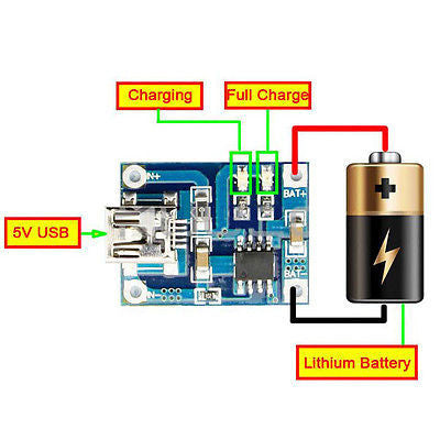 5V Mini USB 1A Lithium Battery Charging Board TP4056 Charger Module