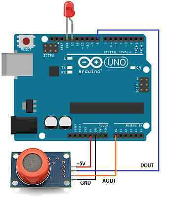 MQ-3 MQ3 Alcohol Ethanol Gas Sensor Module for Arduino