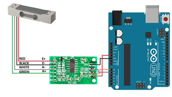 Electronic Balance Weighing Load Cell Sensor 5Kg with HX711 Module