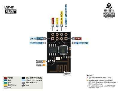 ESP8266 ESP-01 Remote Serial Port WIFI Transceiver Wireless Module