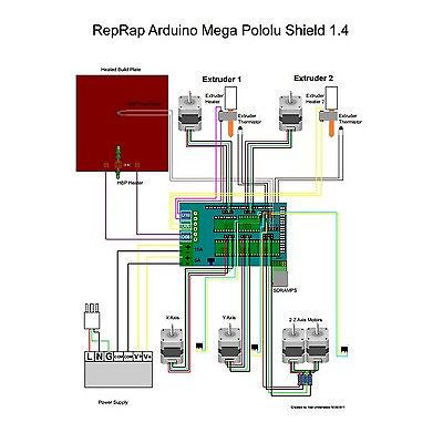 RAMPS 1.4 3D Printer Kit with Arduino Mega2560 + A4988 for RepRap Pololu SaintSm
