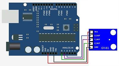 GY-61 ADXL335 Triple Axis Accelerometer Module