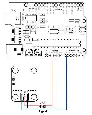 High Sensitivity Water Sensor for Raspberry Pi Arduino NEW