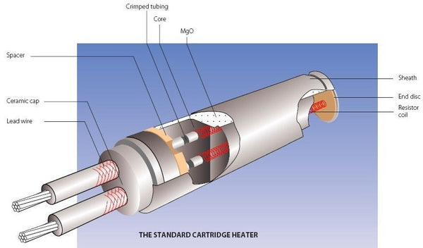 Reprap 12v 40W Ceramic Cartridge Heater for  3D Printer Prusa